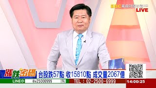 如何反敗為勝？就靠這兩招！《漲跌密碼》張宇明老師 20230406