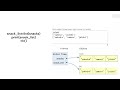 “Python Tuples Explained in 10 Minutes | Immutability, Packing–Unpacking, Tricks!
