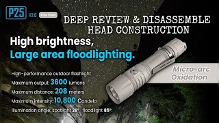 [DEEP REVIEW] CyanSky P25 V2.0 XHP70.3 HD 3600 Lumens