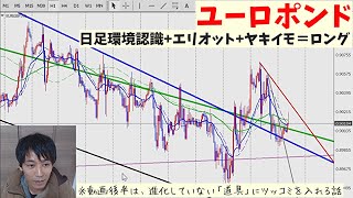 ユーロポンド考察：上しかないと思う理由を詳細解説　※動画後半は、進化を怠けている道具にツッコミを入れていく話　2,020.11.06