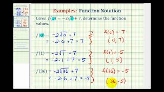 Ex 2: Determine Function Values Given a Square Root Function