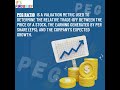 PEG ratio for stock analysis #stockmarket #finance  #investment #stocks #shorts #nifty #pbratio