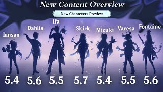 ALL UPCOMING GENSHIN CHARACTERS | Iansan, Dahlia, Ifa, Mizuki, Skirk, Varesa - Genshin Impact