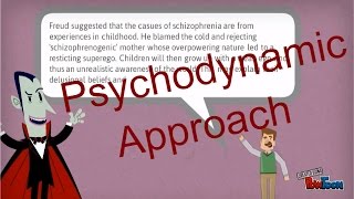 Exploring Abnormal Behaviours from a Psychodynamic Approach in Psychology