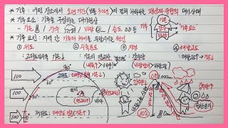 [한국지리]【53】 기후요소, 기후요인(3단원 기후 환경과 인간생활)ㅣ한국지리 강의ㅣ한국지리 노트필기ㅣ한국지리 개념ㅣ한국지리 공부