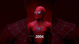 The Evolution of Spiderman in Movies 🕙 #shorts #evolution