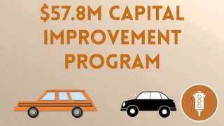 2015 Accomplishments