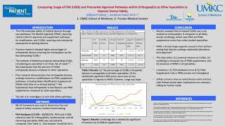 Comparing Usage of FDA 510(k) and Premarket Approval Pathways within Orthopaedics to Other...