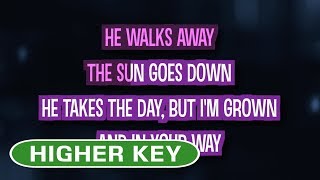 Tears Dry On Their Own (Karaoke Higher Key) - Amy Winehouse