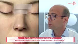 Operația de rinoplastie - Dr. Ursăchescu Cosmin - Clinica Angi San