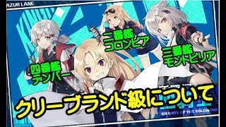 【アズレン-史実ネタ動画】今度１１章で追加されるクリーブランド級について！【アズールレーン】アズレンクリーブランド級は