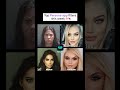 Persona app 😍 Best photo/video editor 😍 #fashiontrends #makeuptutorial #photography #beauty