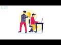 Why choose Codersarts programming help service? | Codersarts