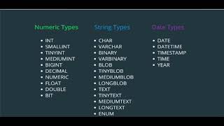 Angular Node Controller SQL table -4th Nov