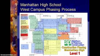 Safe School Audit Part 1