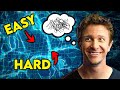 The Hardest VFX Technique (is Even Harder to Explain) | CorridorCast #145