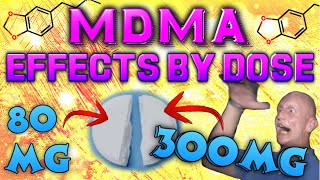 MDMA (Ecstasy): Effects By Dose