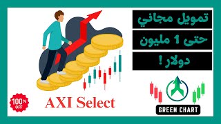 كيف تحصل على تمويل يصل إلى 1 مليون دولار من Axi بدون رسوم تسجيل؟