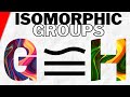 Isomorphic Groups and Isomorphisms in Group Theory | Abstract Algebra