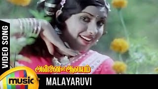 Malai Aruvi Video Song | Annai Oru Aalayam Tamil Movie | Rajinikanth | Sripriya | Ilayaraja Songs