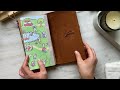 traveler s notebook 📓 flipthrough long term review of my camel traveler s notebook