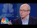 Fortune's Top 100 Companies To Work For | CNBC