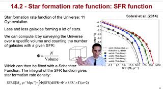 14.2 - Star formation rate function and the star formation rate density across time