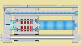 Magnetically coupled rodless cylinder slider type