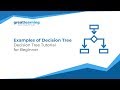 Examples of Decision Tree | Machine Learning | Tutorial for Beginners | Great Learning