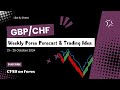 GBPCHF Weekly Forex Forecast for 21 -  25 October 2024 by CYNS on Forex