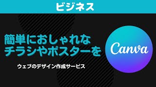 【無料】Canvaの使い方をマスターしてプロ並みのポスターを作ろう!