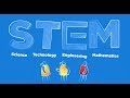 STEM - What is it and why is it important?