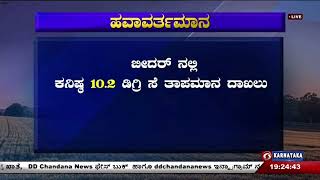 ರಾಜ್ಯದ ಹವಾಮಾನ ವರದಿ :  ರಾಜ್ಯದಲ್ಲಿ ಈಶಾನ್ಯ ಮುಂಗಾರು ದುರ್ಬಲ. ಒಣಹವೆ ಮುಂದುವರಿಕೆ.