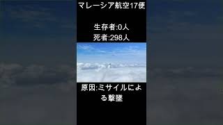 マレーシア航空17便