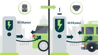 Megawatt Charging System - MCS