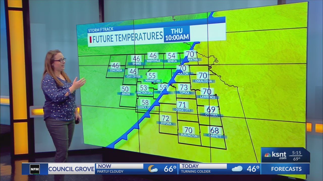 Latest Forecast Update Youtube