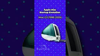 Apple Mac Startup Chime Evolution (1984 - 2023)