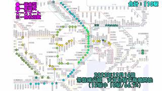 【旧版】JR東日本首都圏エリア ホームドア設置状況図（2023年末現在）