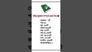 আলহামদুলিল্লাহ#❤️❤️