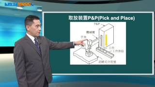 機構設計與應用_蔡裕祥_單元八 自動化機構的種類(2)_8.6 其他機構之應用(2)