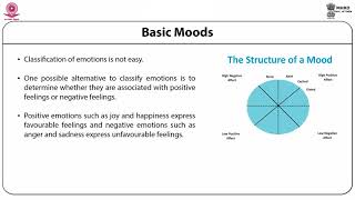 Emotions and Emotional Intelligence