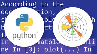 How can I open the interactive matplotlib window in IPython notebook?