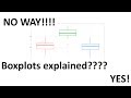 Boxplots are Awesome!!!