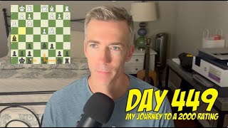 Day 449: Playing chess every day until I reach a 2000 rating