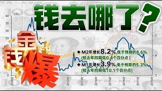 20180913（完整版）中國戒美元? 2025上證看萬點！   (金錢爆官方YouTube)