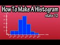 What Is And How To Construct Draw Make A Histogram Graph From A Frequency Distribution Table