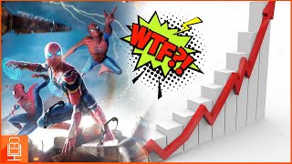 Spider-Man No Way Home Box Office Predictions are Insane