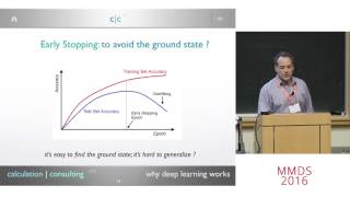 Why Deep Learning Works: Perspectives from Theoretical Chemistry, Charles Martin