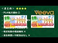 【財務諸表分析】急成長でアツいsaas銘柄！ヴィーバシステムズの財務諸表データを分析 veev 米国株