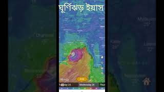 Cyclone Yass। ঘূর্ণিঝড় ইয়াস।